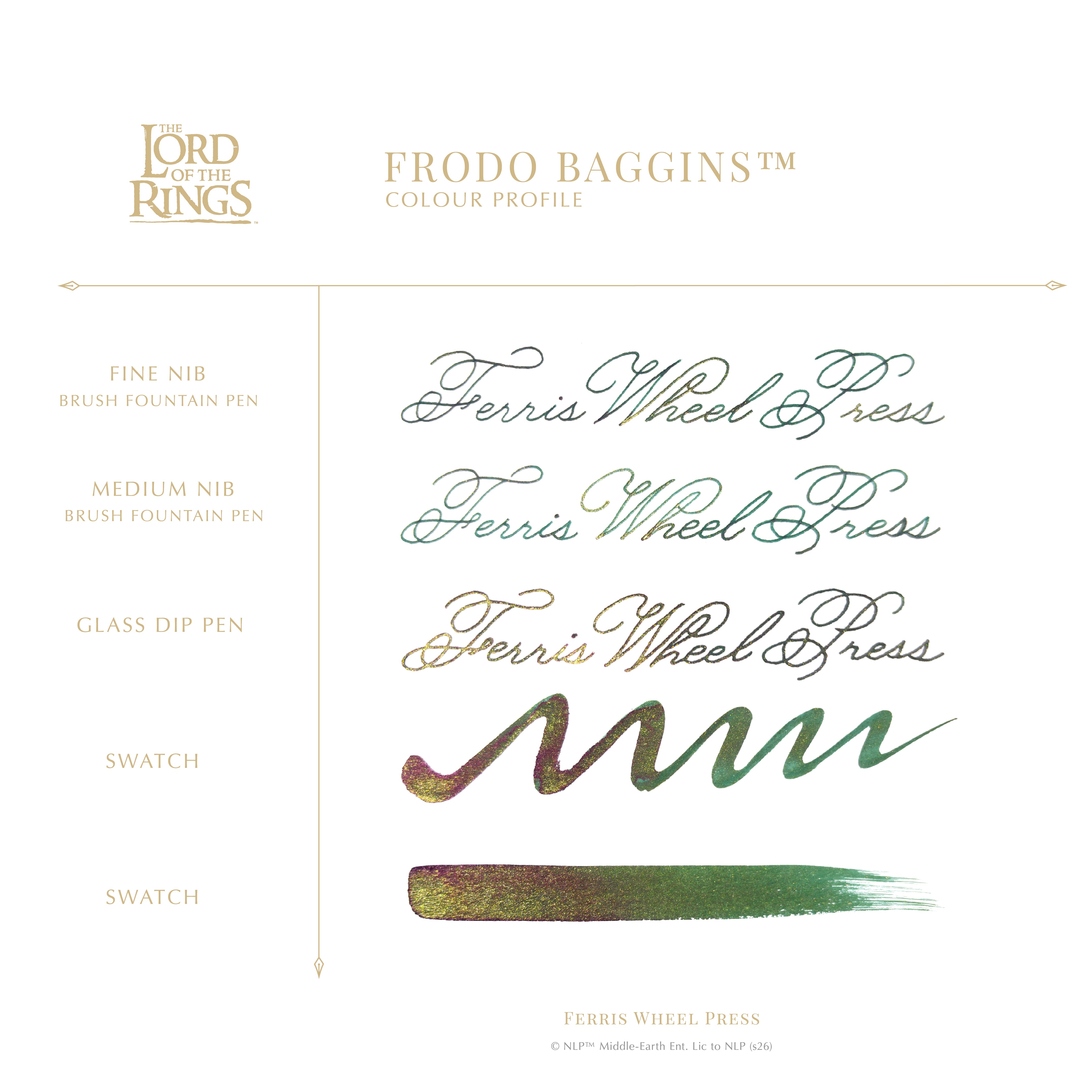 The Lord of the Rings 25th Anniversary | Full Ink Set