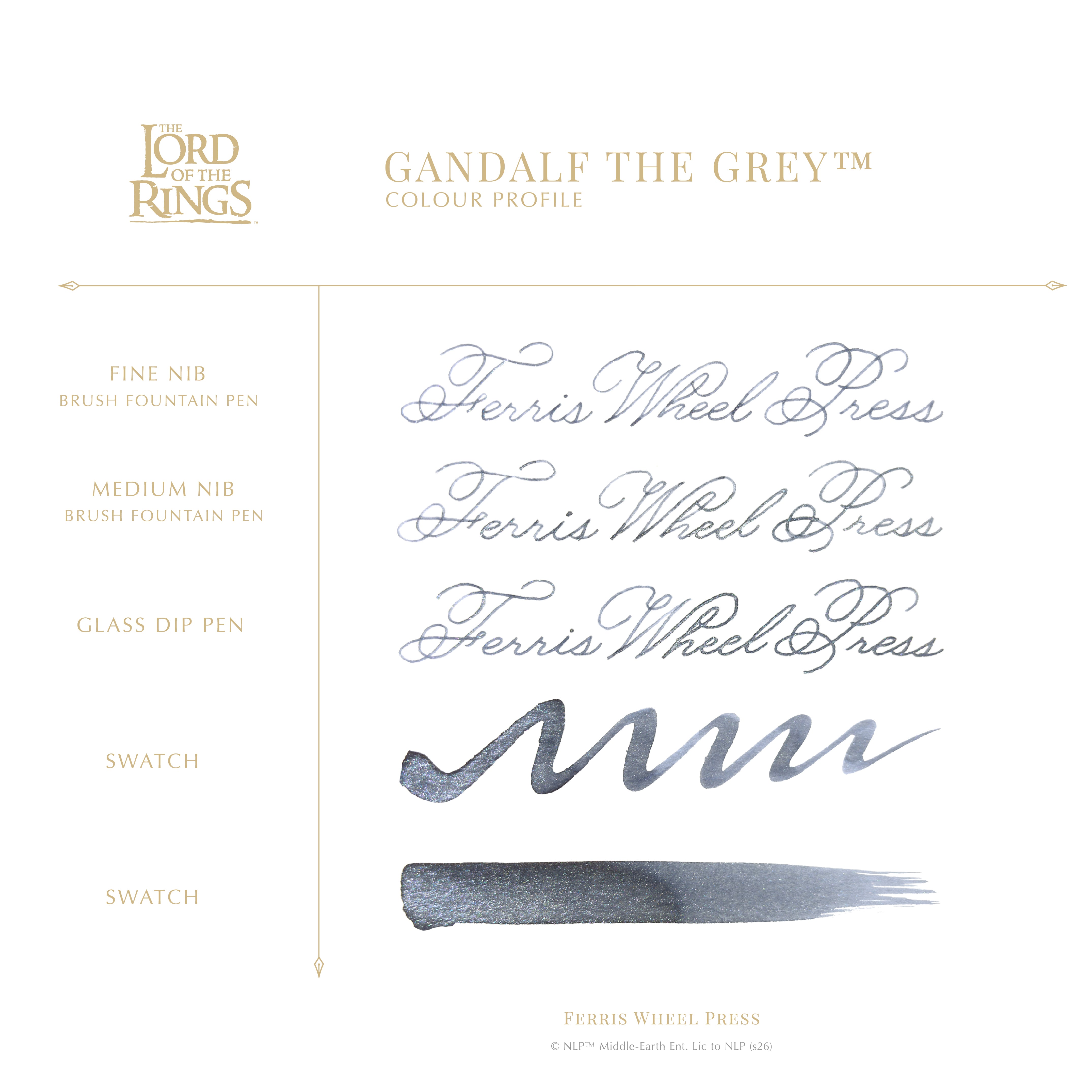 The Lord of the Rings 25th Anniversary | Ultimate Collector Set