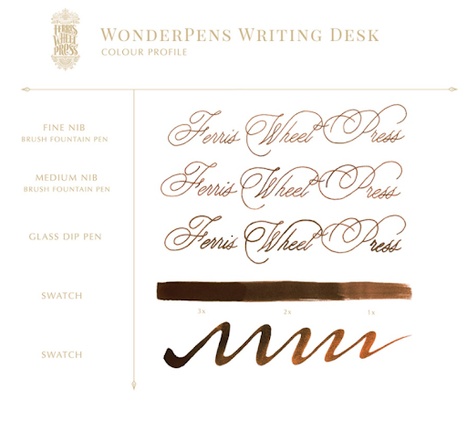 Wonder Pens | Writing Desk