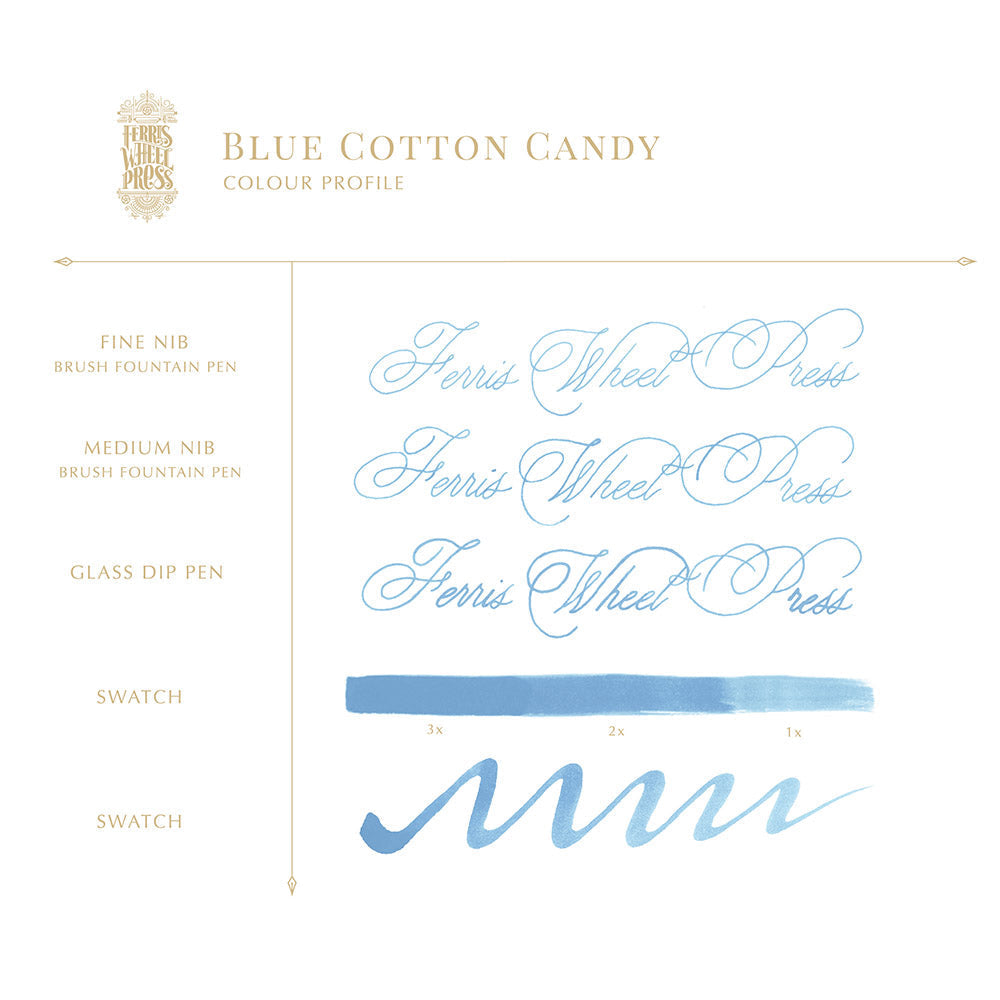 Blue Cotton Candy